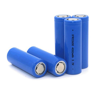 //ikrorwxhmqmjln5m-static.ldycdn.com/cloud/llBppKjmliSRmkimkrmnjp/26650-Battery.jpg