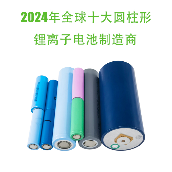 2024 年全球十大圆柱形锂离子电池制造商