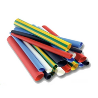 //ikrorwxhmqmjln5m-static.ldycdn.com/cloud/lrBppKjmliSRllmiinmjjp/Heat-Shrink-Sleeve.png